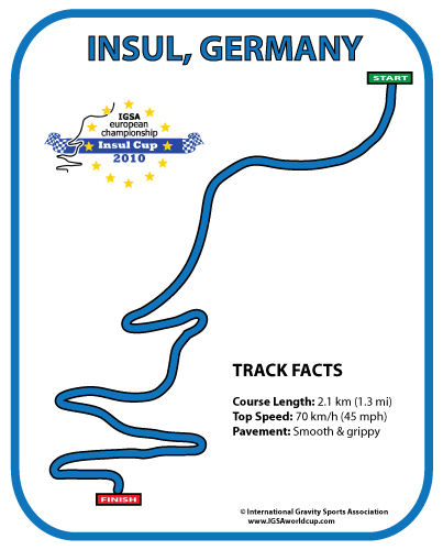 Insul-Track-Facts