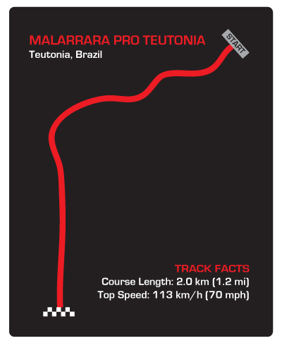 Teutonia Track Map